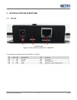 Предварительный просмотр 10 страницы MLis MLB-Z4001 User Manual