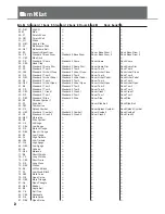 Предварительный просмотр 72 страницы Mliza DD515 Owner'S Manual