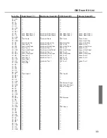 Предварительный просмотр 73 страницы Mliza DD515 Owner'S Manual