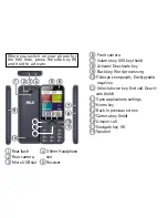 Preview for 2 page of MLS Easy TS Quick Manual