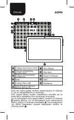 Предварительный просмотр 4 страницы MLS iQM960L Quick Manual