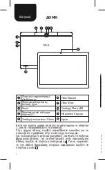 Предварительный просмотр 4 страницы MLS iQS1001 Quick Manual