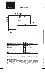 Предварительный просмотр 6 страницы MLS iQS1001 Quick Manual