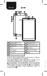 Preview for 4 page of MLS iQS801 Quick Manual