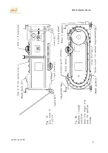 Preview for 7 page of MLS MMLS3 Operator'S Manual