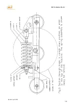 Preview for 12 page of MLS MMLS3 Operator'S Manual