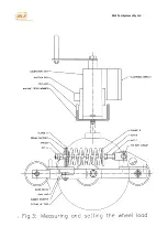 Preview for 13 page of MLS MMLS3 Operator'S Manual