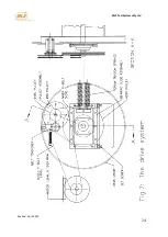 Preview for 26 page of MLS MMLS3 Operator'S Manual