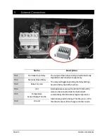 Предварительный просмотр 35 страницы MLT Inverters Nomad 80 User Manual