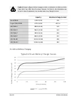 Предварительный просмотр 39 страницы MLT Inverters Nomad 80 User Manual