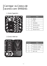 Preview for 30 page of MMA ORIMA OR 12-765 W Instruction Manual