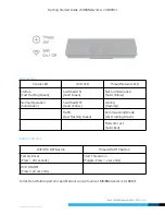 Preview for 4 page of MMB OpenThread BRD21 Quick Start Manual