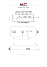 MMC Photon A10 User Manual предпросмотр