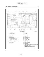 Preview for 15 page of MMD Equipment AirMan SDG125S-6A6 Instructional Manual