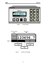 Предварительный просмотр 12 страницы MMG TQI-021/1 User Manual