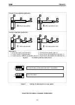 Предварительный просмотр 15 страницы MMG TQI-021/1 User Manual