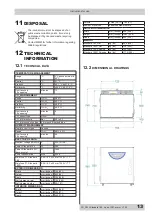 Preview for 15 page of MMM Group CO2Cell 190 Standard Instructions For Use Manual