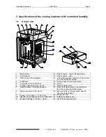 Предварительный просмотр 7 страницы MMM Medcenter CLIMACELL 111 Operating Instructions Manual