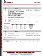 Preview for 6 page of MMP SA-2550A Manual