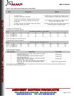 Preview for 7 page of MMP SA-2550A Manual