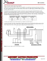 Preview for 9 page of MMP SA-2550A Manual