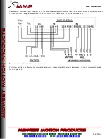 Preview for 10 page of MMP SA-2550A Manual