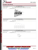 Preview for 17 page of MMP SA-2550A Manual