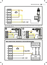 Предварительный просмотр 5 страницы MNC 55075B User Manual