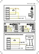 Предварительный просмотр 9 страницы MNC 55075B User Manual