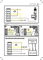 Предварительный просмотр 11 страницы MNC 55075B User Manual