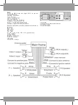 Предварительный просмотр 8 страницы MNC PILOT 39718 Manual