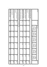 Предварительный просмотр 14 страницы MO-EL 79104 Use And Maintenance