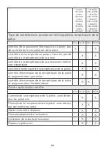 Предварительный просмотр 23 страницы MO-EL 79104 Use And Maintenance