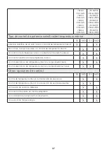 Предварительный просмотр 37 страницы MO-EL 79104 Use And Maintenance