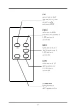 Предварительный просмотр 9 страницы MO-EL HOT-TOP 9815 Use And Maintenance