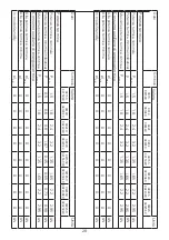 Preview for 20 page of MO-EL HOT-TOP 9815 Use And Maintenance