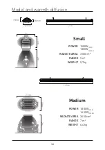 Preview for 30 page of MO-EL HOT-TOP 9815 Use And Maintenance