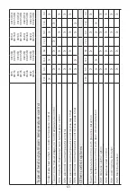 Preview for 41 page of MO-EL HOT-TOP 9815 Use And Maintenance