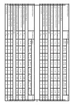 Preview for 60 page of MO-EL HOT-TOP 9815 Use And Maintenance