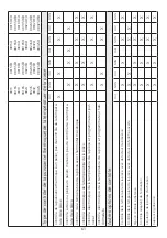 Preview for 61 page of MO-EL HOT-TOP 9815 Use And Maintenance