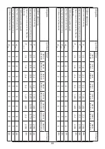 Preview for 80 page of MO-EL HOT-TOP 9815 Use And Maintenance