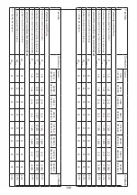 Preview for 100 page of MO-EL HOT-TOP 9815 Use And Maintenance