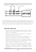 Preview for 107 page of MO-EL HOT-TOP 9815 Use And Maintenance