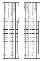 Preview for 120 page of MO-EL HOT-TOP 9815 Use And Maintenance