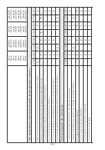 Preview for 121 page of MO-EL HOT-TOP 9815 Use And Maintenance