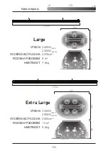 Preview for 131 page of MO-EL HOT-TOP 9815 Use And Maintenance