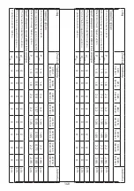 Preview for 140 page of MO-EL HOT-TOP 9815 Use And Maintenance