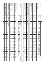 Preview for 180 page of MO-EL HOT-TOP 9815 Use And Maintenance