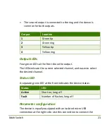 Предварительный просмотр 21 страницы Mo-vis P014-40 User & Installation Manual