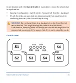 Предварительный просмотр 16 страницы Mo-vis P015-61 User Manual